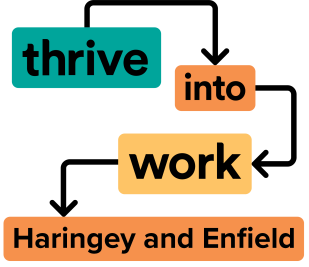 Thrive into work Haringey and Enfield